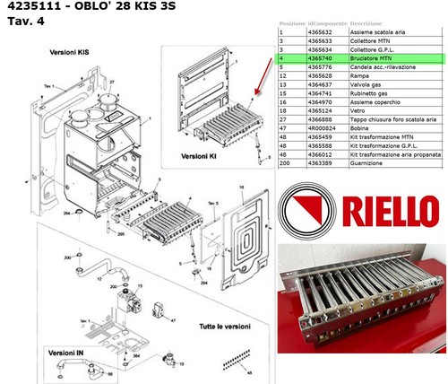 Ricambi caldaia riello - ricambi,